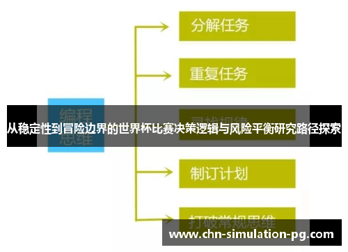从稳定性到冒险边界的世界杯比赛决策逻辑与风险平衡研究路径探索