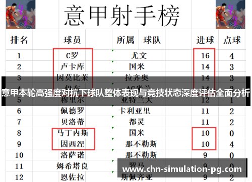 意甲本轮高强度对抗下球队整体表现与竞技状态深度评估全面分析