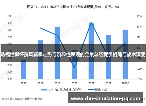 透视世俱杯赛场赛季走势与阶段性表现的全景总结竞争格局与战术演变