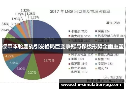 德甲本轮鏖战引发格局巨变争冠与保级形势全面重塑