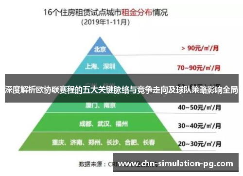 深度解析欧协联赛程的五大关键脉络与竞争走向及球队策略影响全局