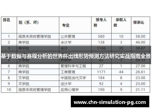 基于数据与赛程分析的世界杯出线形势预测方法研究实战指南全景